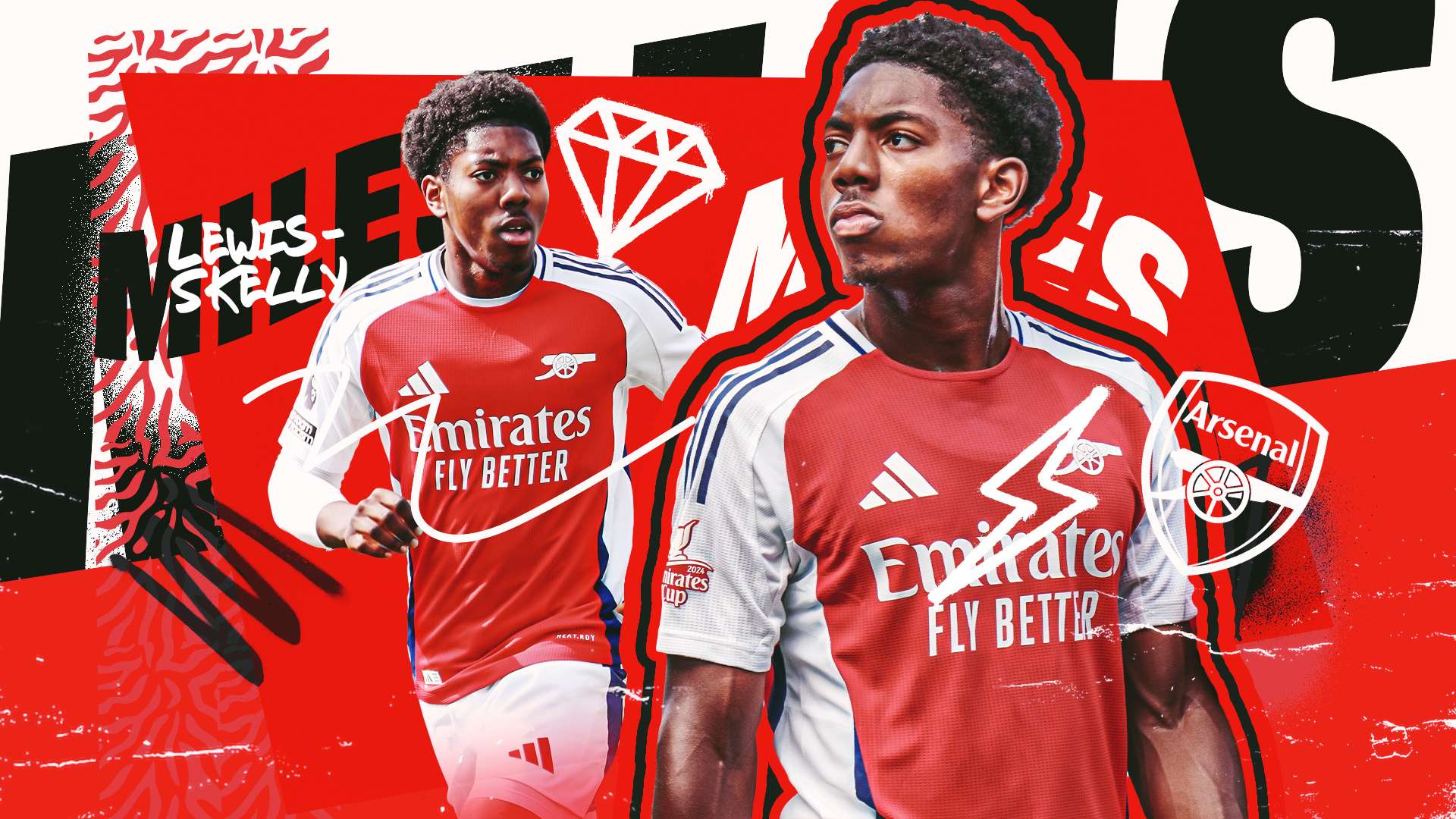 术研发上的 术研发上的